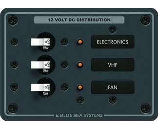 Panneau Toggle